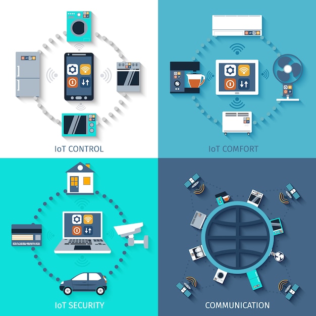 Internet of things flat icons composition Vector | Free ...