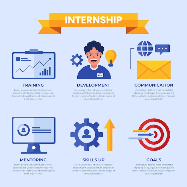 Free Vector Internship Training Infographic Free Vector Internship Training Infographic