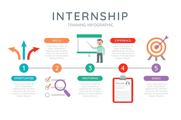 Free Vector | Internship training infographic