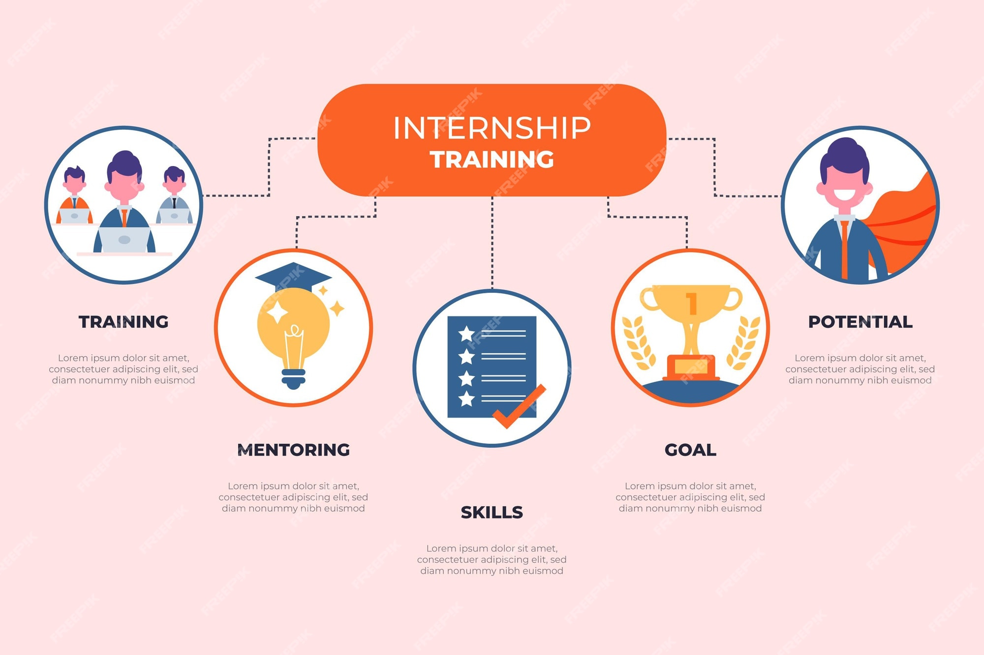 Free vector internship training infographic