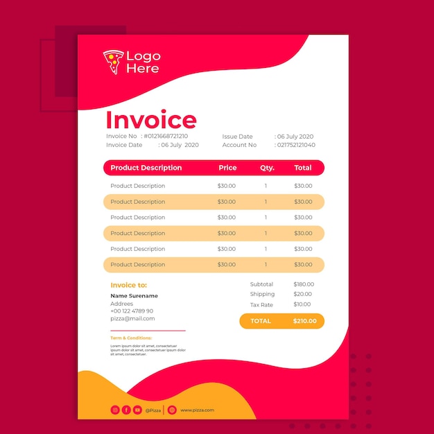 example pizza business invoicing process model