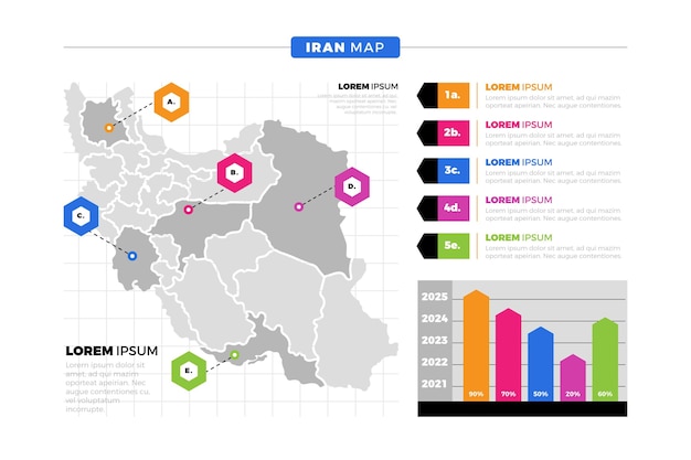 Free Vector | Iran map infographics