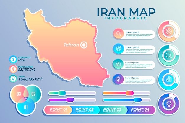 Free Vector | Iran map infographics