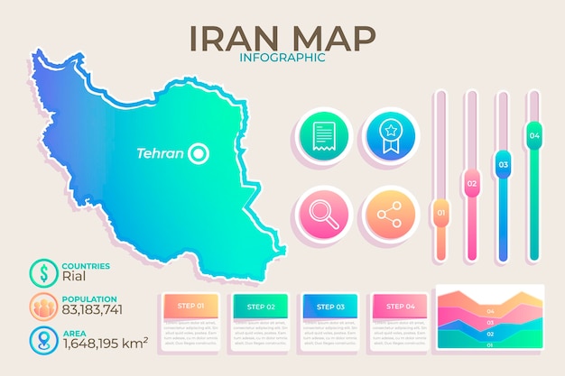 Free Vector | Iran map infographics