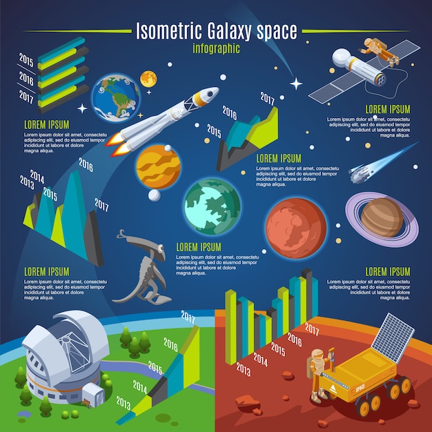 Free Vector | Isometric galaxy space infographic concept