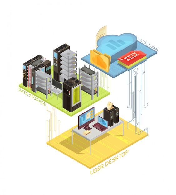 Isometric infographics with user workstation, digital cloud and servers for data storage on white background vector illustration Free Vector