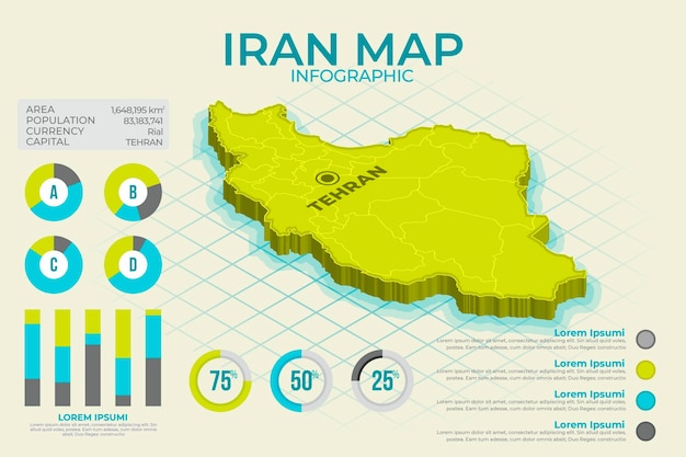 Premium Vector | Isometric iran map infographic