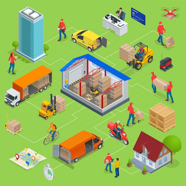 Premium Vector | Isometric logistics and delivery infographics ...