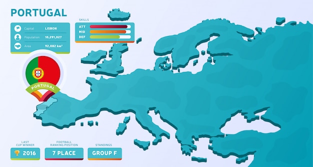 Premium Vector Isometric Map Of Europe With Highlighted Country Portugal