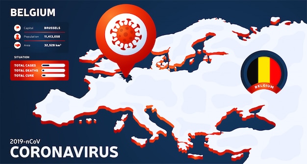 強調表示された国ベルギーイラストとヨーロッパの等尺性マップ コロナウイルスの統計 危険な中国のncovコロナウイルス インフォグラフィックと国情報 プレミアムベクター