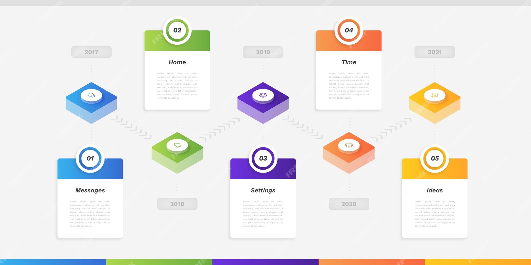 Free Vector | Isometric process infographic