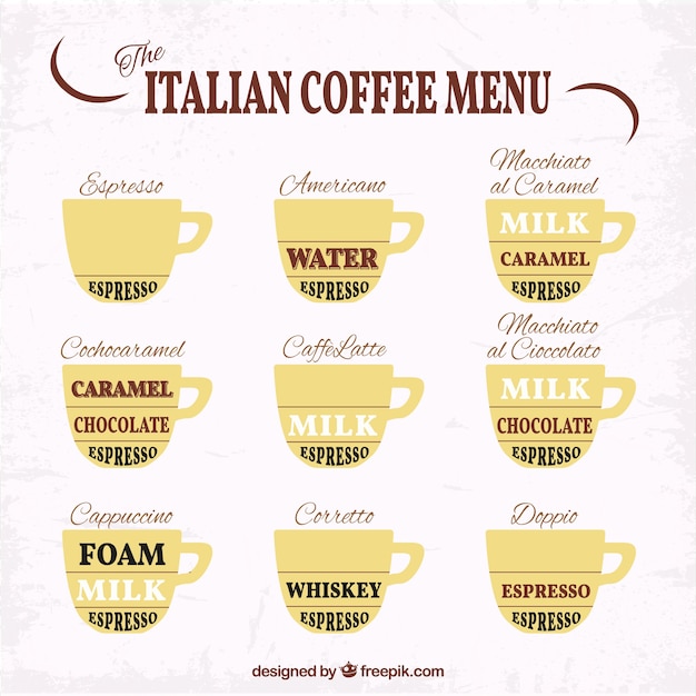 italian coffee