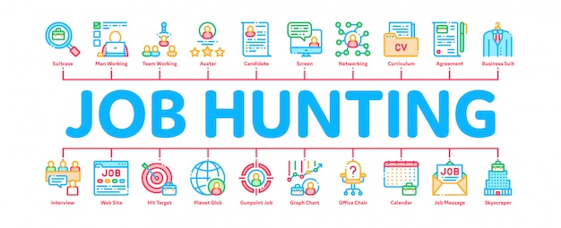 Premium Vector Job Hunting Banner