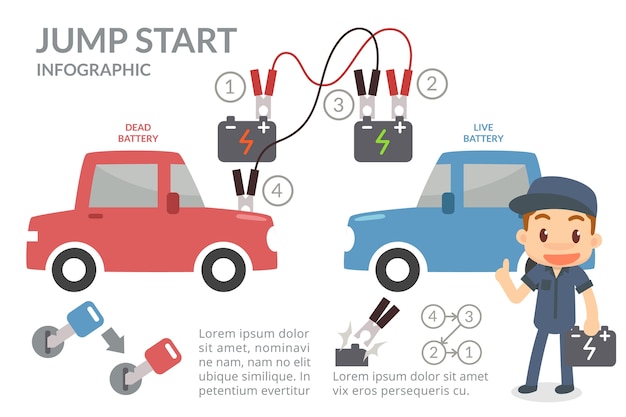 Premium Vector Jump Start Infographic