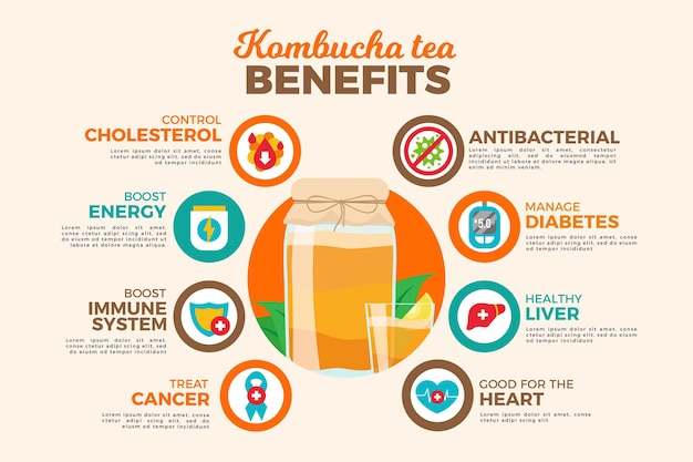 Premium Vector Kombucha tea benefits illustration