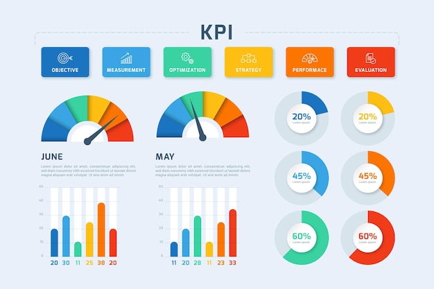 Free Vector Kpi Infographic Template