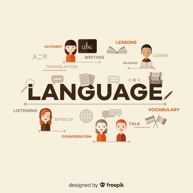 Language composition with flat design Free Vector