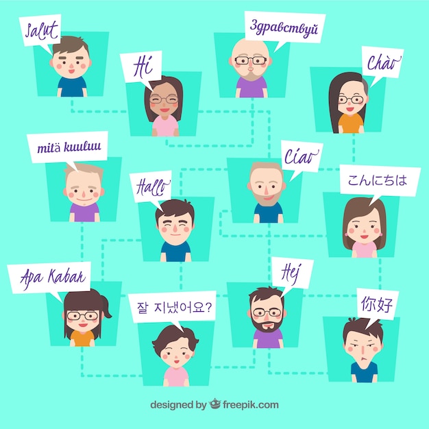 Free Vector Language Concept With Speech Bubbles Free Vector Language Concept With Speech Bubbles