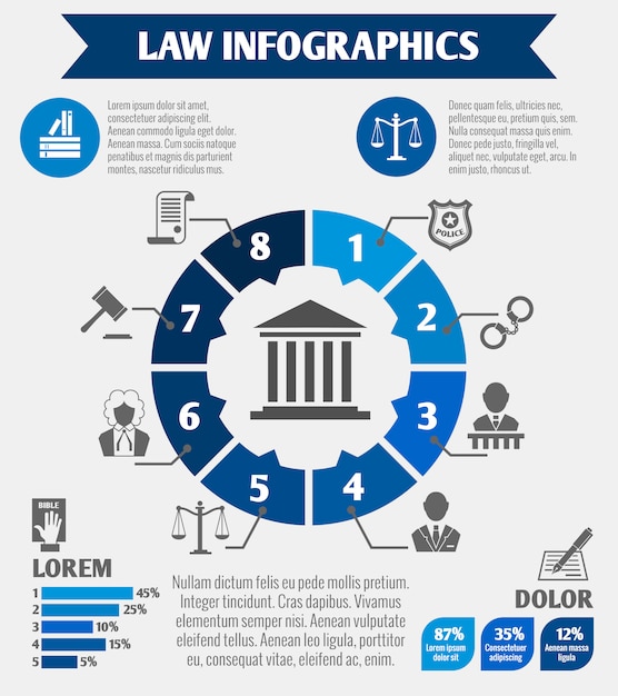 Premium Vector  Law infographic template