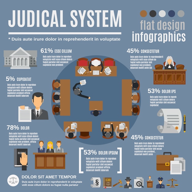 define presentation in law