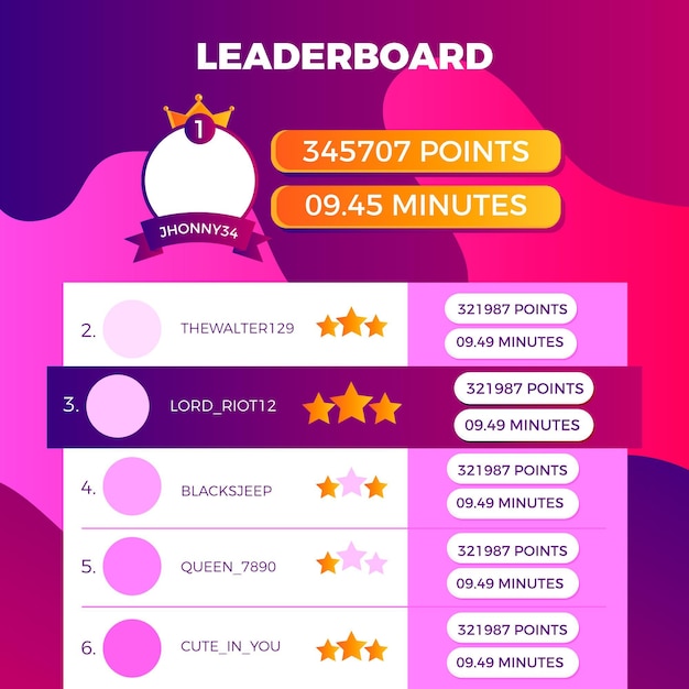 Free Vector | Leaderboard with abstract background