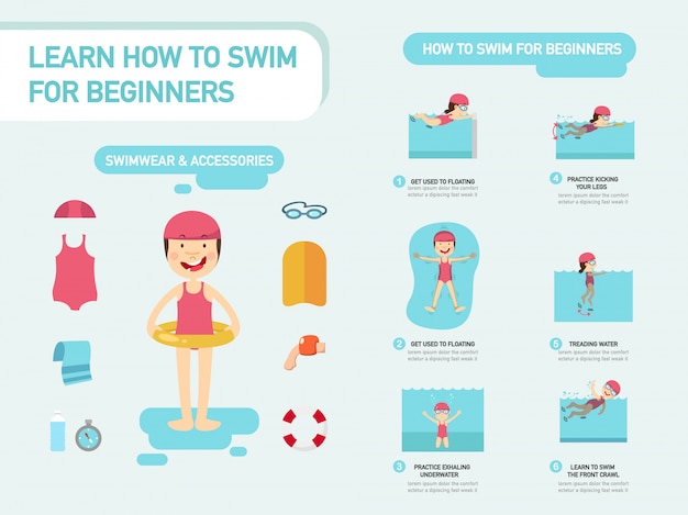 Learn How To Swim For Beginners Infographic Premium Vector