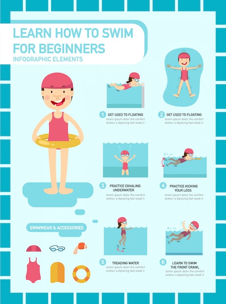 Premium Vector | Learn how to swim for beginners infographic