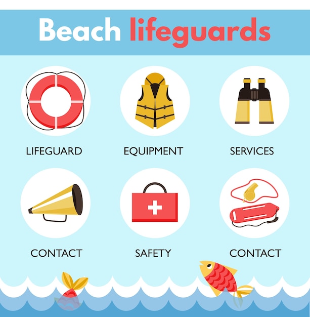 Premium Vector Lifeguard Beach Patrol Icons Infographic Set Flat