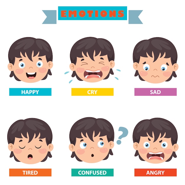 Premium Vector | Little kid with different emotions