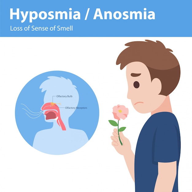 Premium Vector | Loss of sense of smell