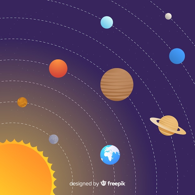 Free Vector | Lovely hand drawn solar system scheme