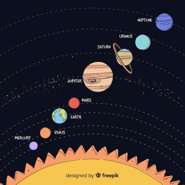 Free Vector | Lovely hand drawn solar system scheme