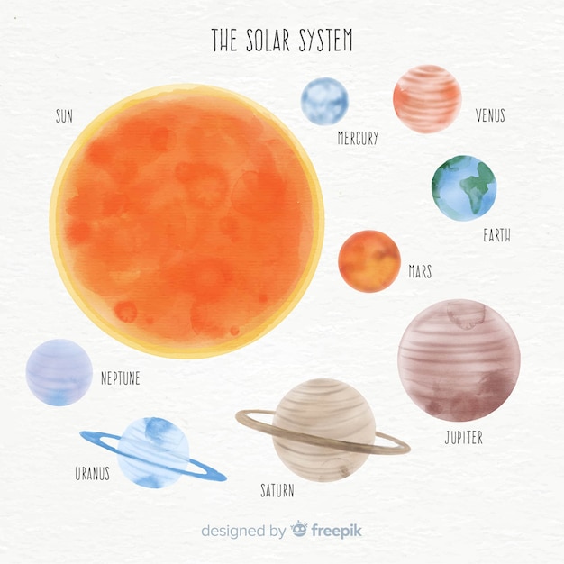 Free Vector Lovely Watercolor Solar System Composition