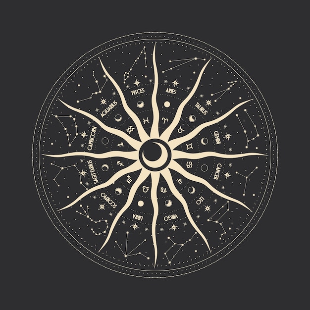 Premium Vector | Magic sacred illustration in vintage retro engraving style