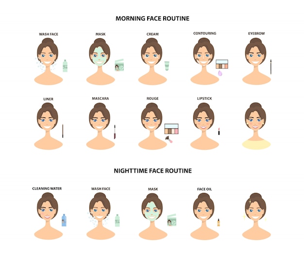 Premium Vector Make Up Steps From Clening Face Till Full Face Makeup And Night Time