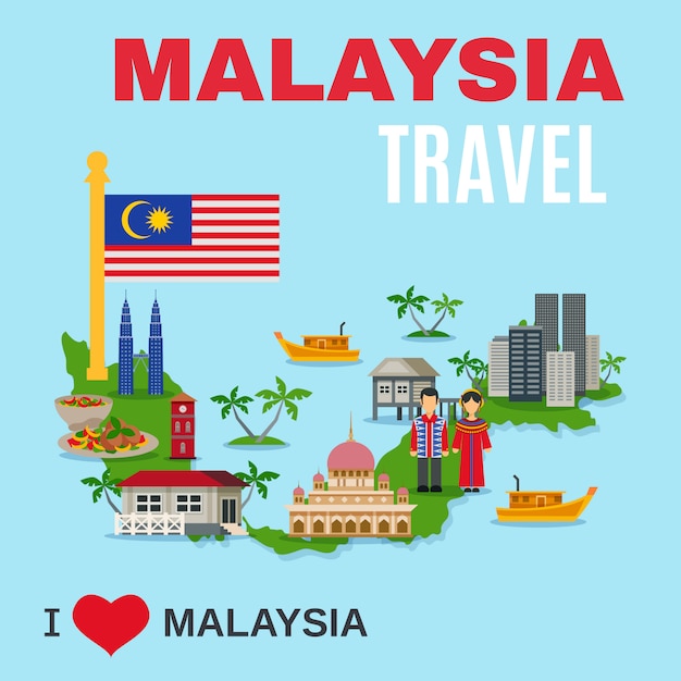 Malaysia culture travel agency flat poster Vector | Free Download