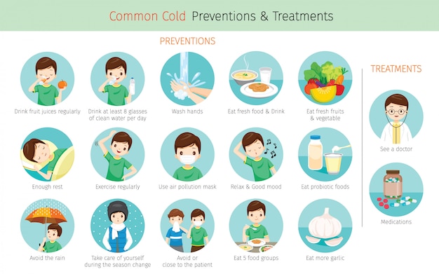 Man with common cold preventions and treatments | Premium Vector