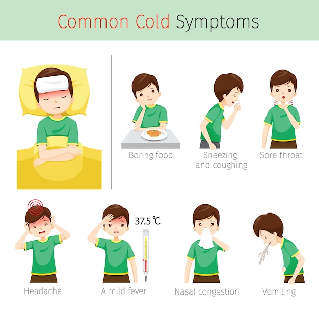 Premium Vector | Man with common cold symptoms