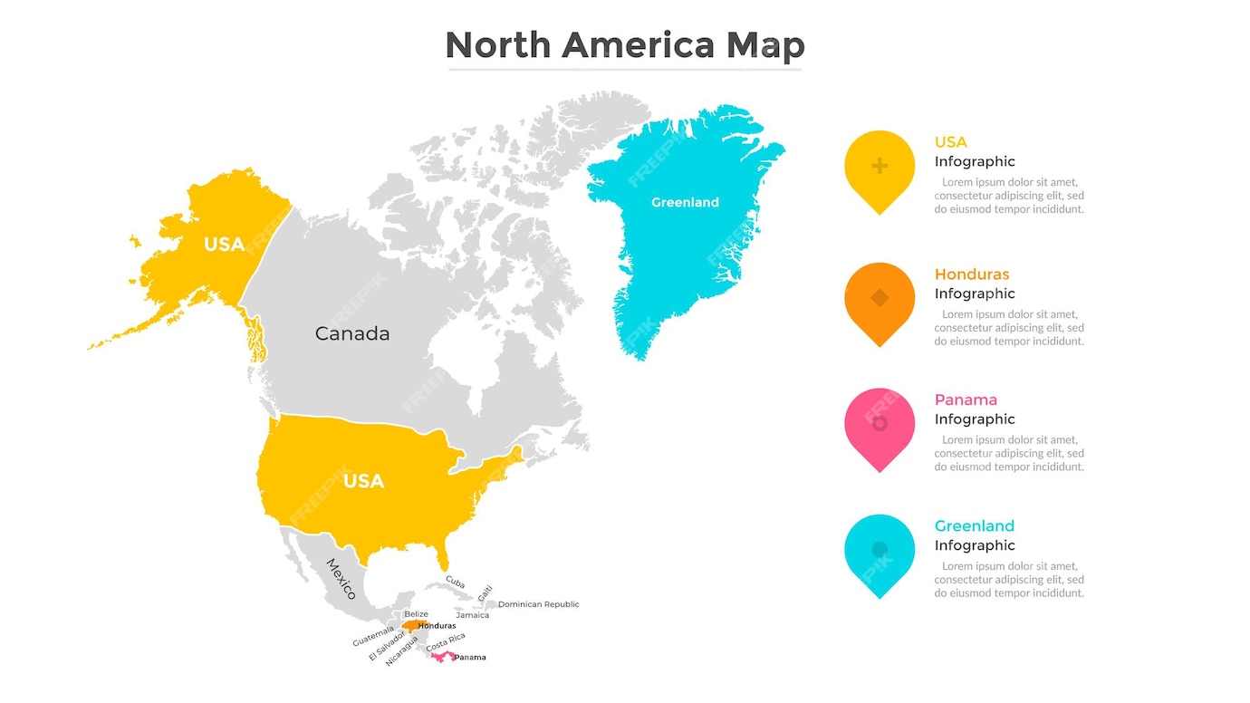 North america divided