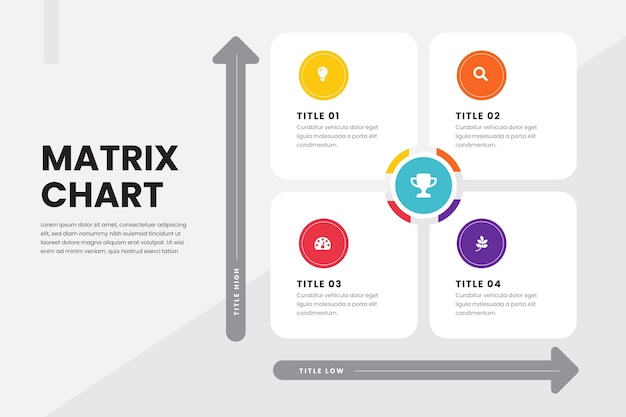 Matrix chart infographic | Free Vector