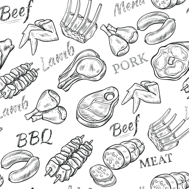 Beef Vectors Photos And Psd Files Free Download