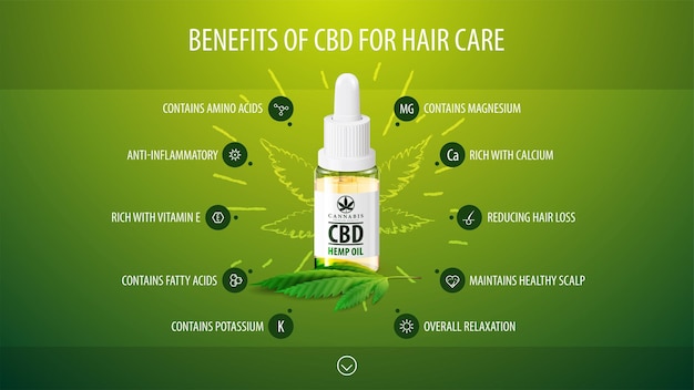 Premium Vector | Medical benefits of cbd for hair care, green ...