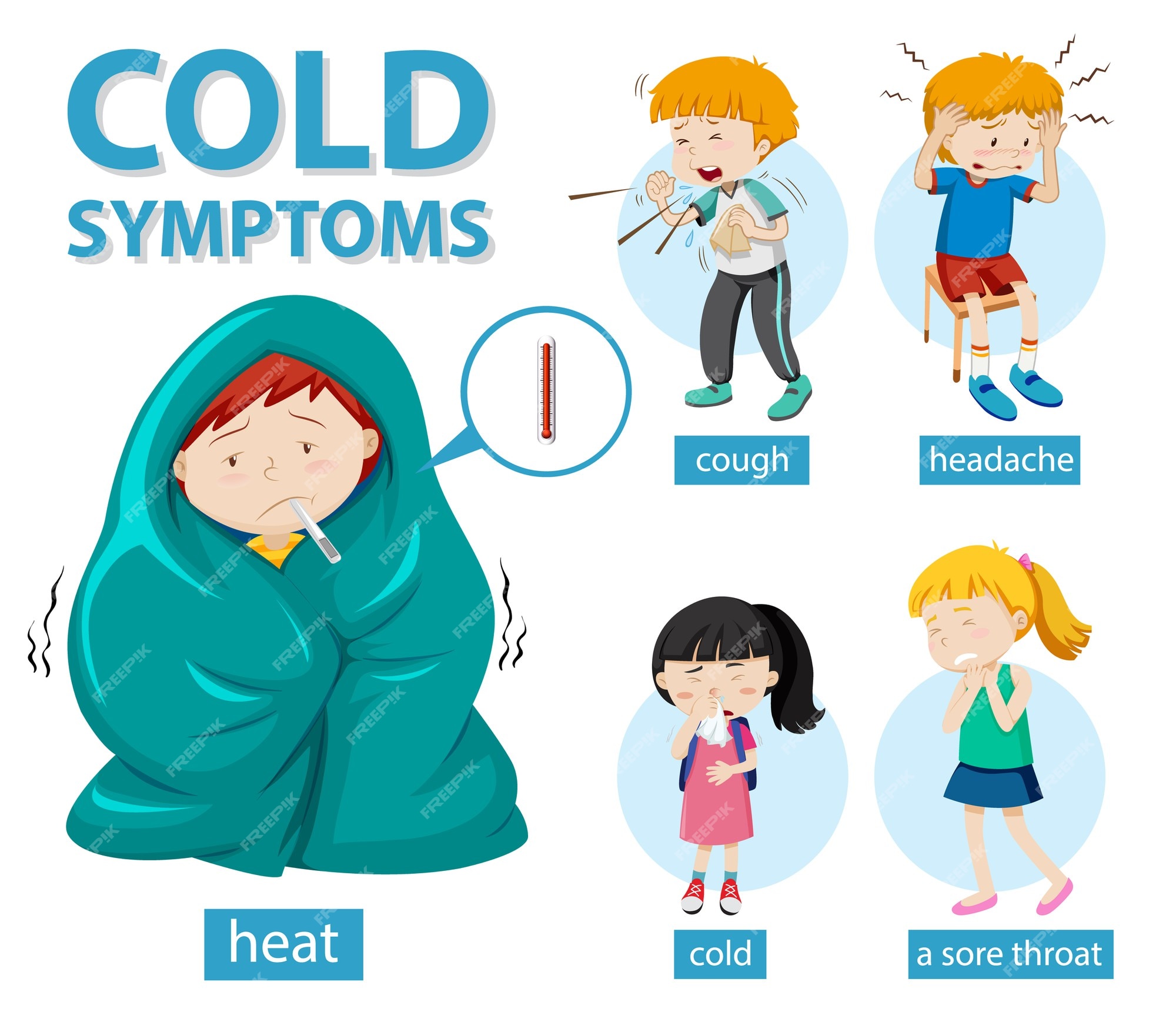 Free Vector Medical infographic of cold symptoms