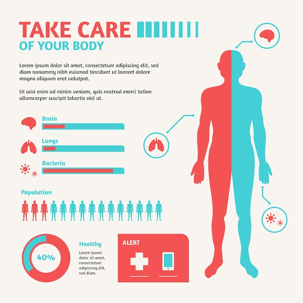 infographic medical template