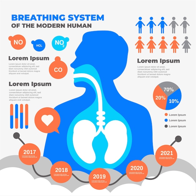 Medical infographic template Vector Free Download