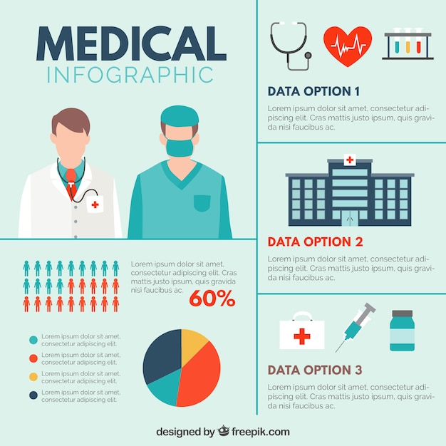 Medical infographic with doctor and\
surgeon