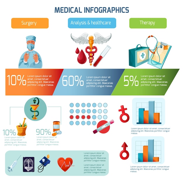 Medical Infographics Set Vector | Free Download