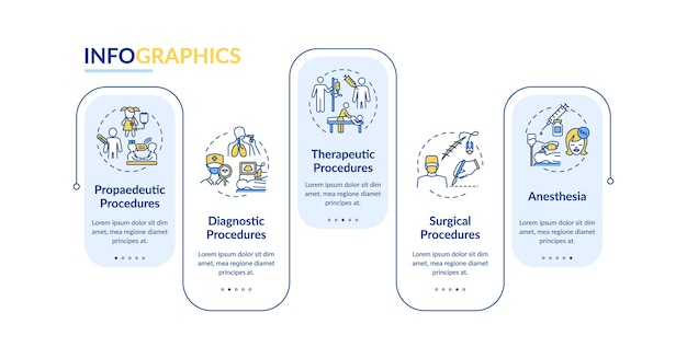 premium-vector-medical-procedures-types-infographic-template