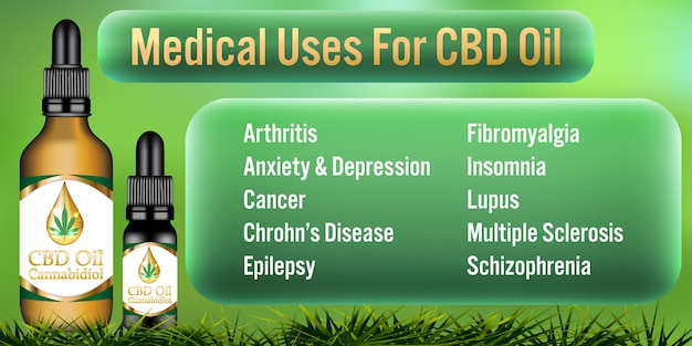 medical uses cbd oil cannabidiol products 63216 366 - What's the Best Time of the Day to Take CBD Oil? (Answered - 2019)