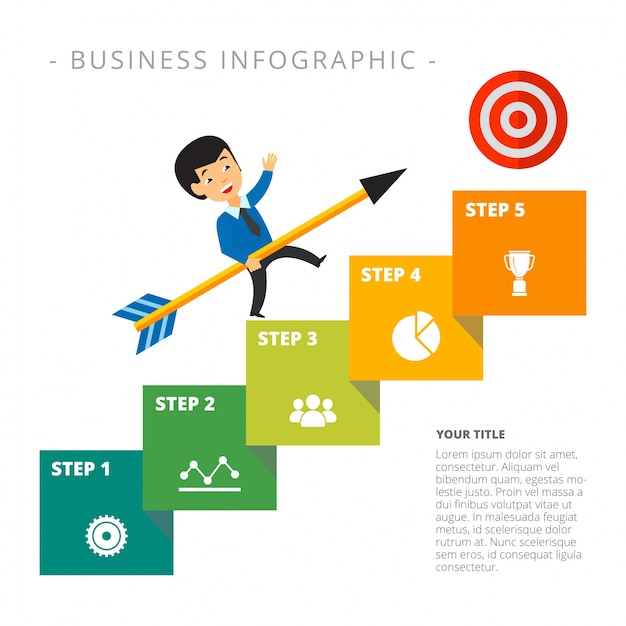 Step Chart Template